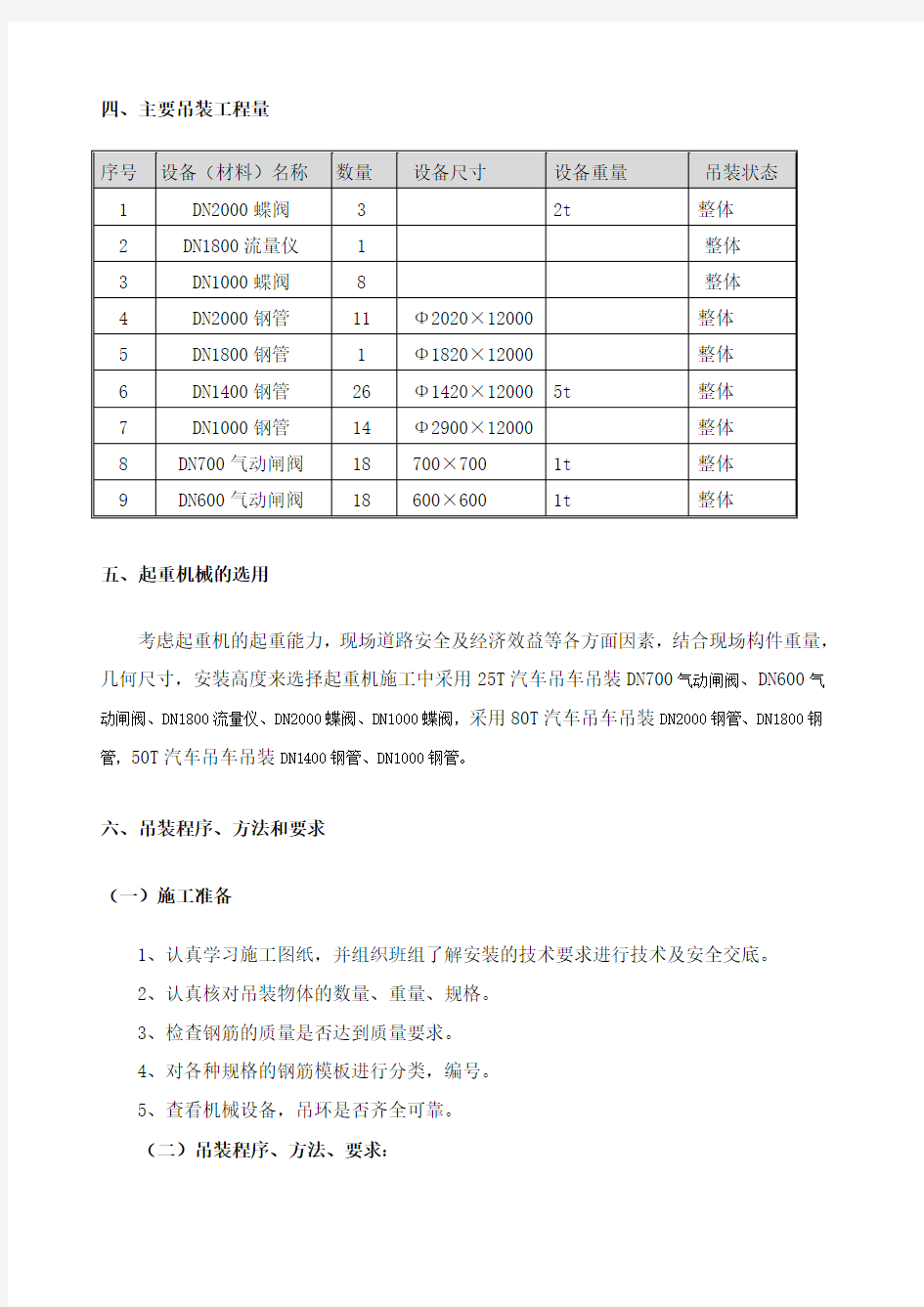 起重机吊装方案