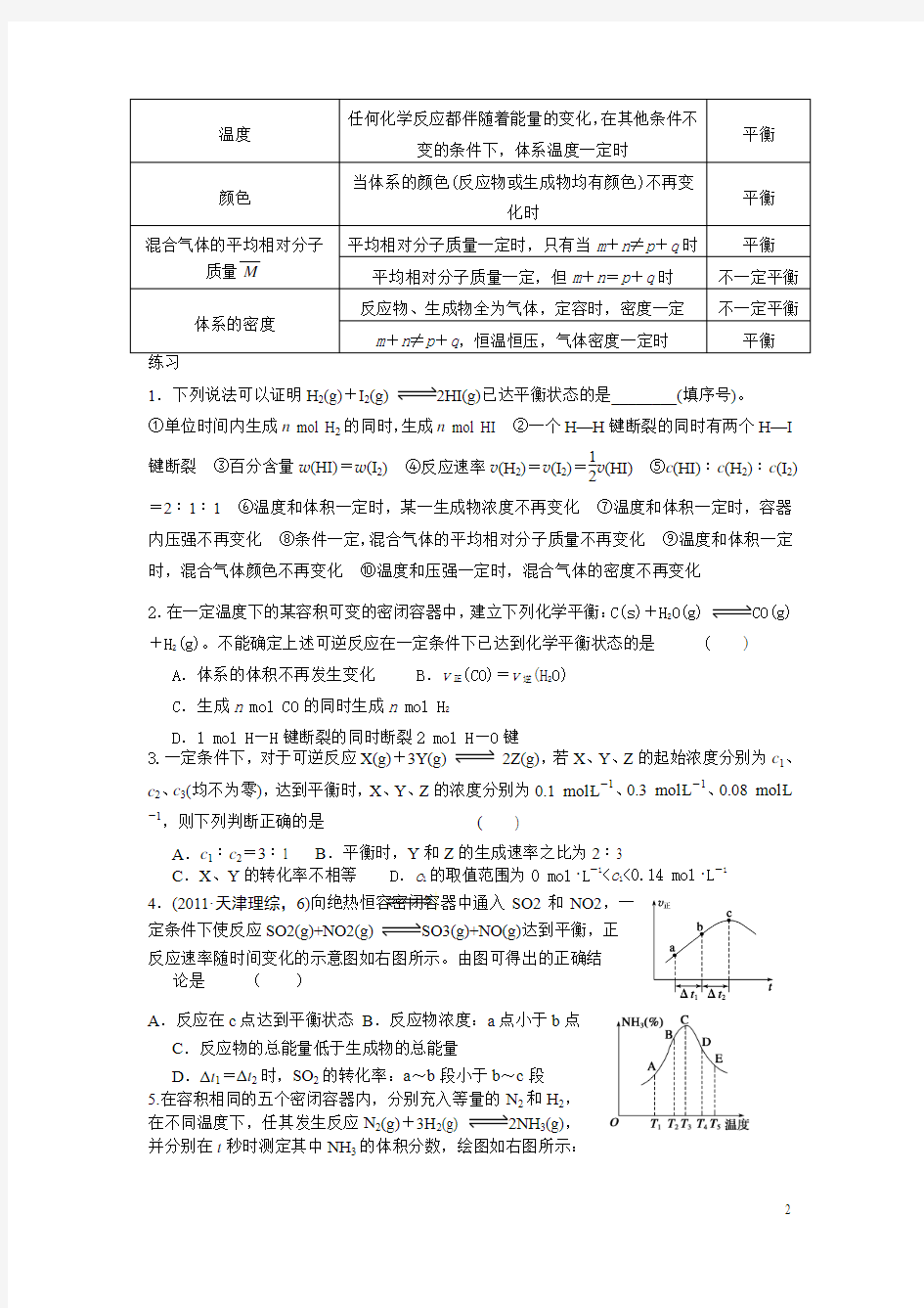 化学平衡状态及移动 (1)