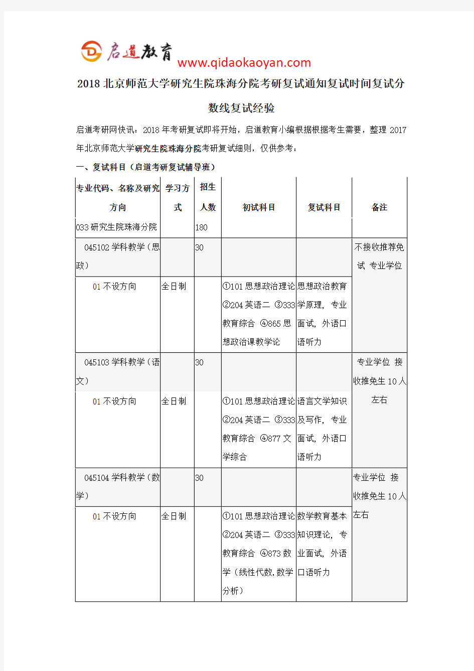 2018北京师范大学研究生院珠海分院考研复试通知复试时间复试分数线复试经验