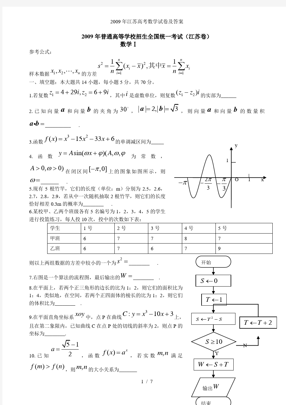 江苏高考数学试卷及答案