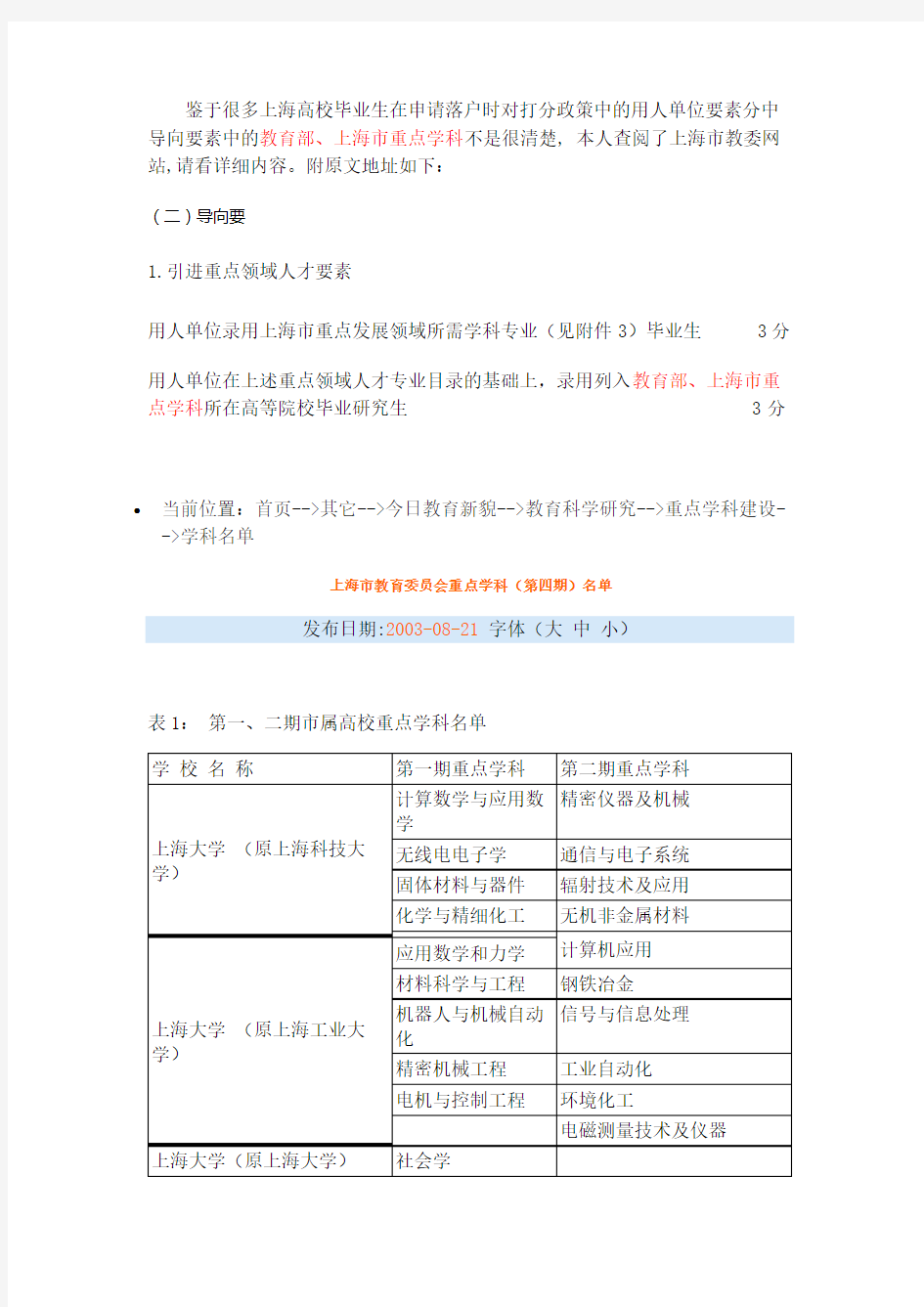 上海市教育委员会重点学科名单全-截至2014年共四期