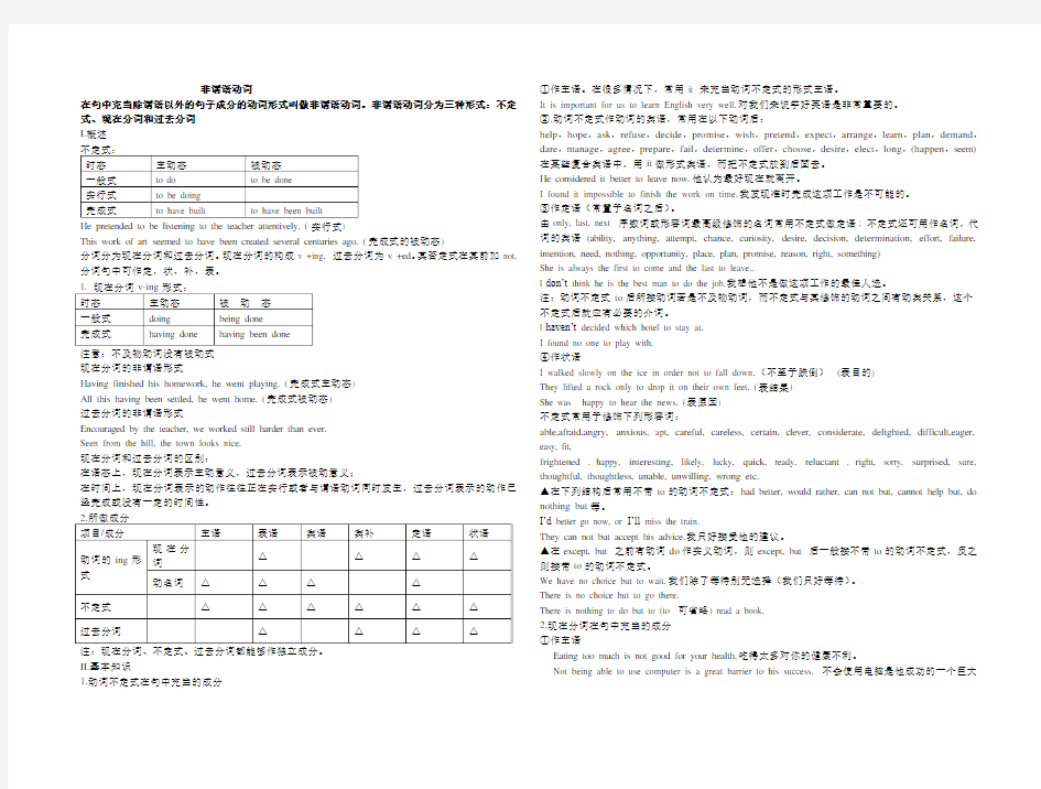 非谓语知识点总结