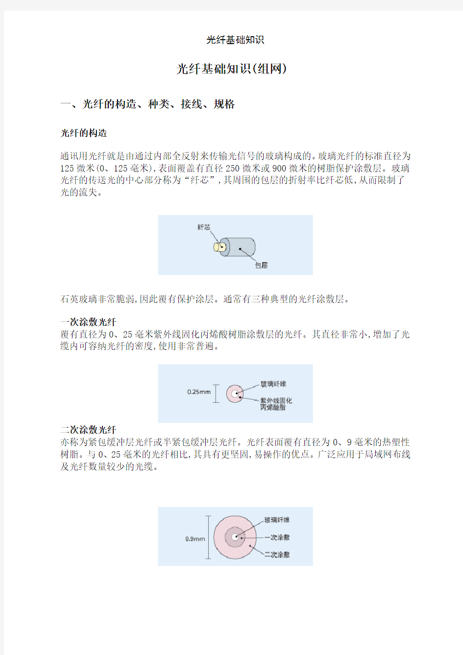 光纤基础知识