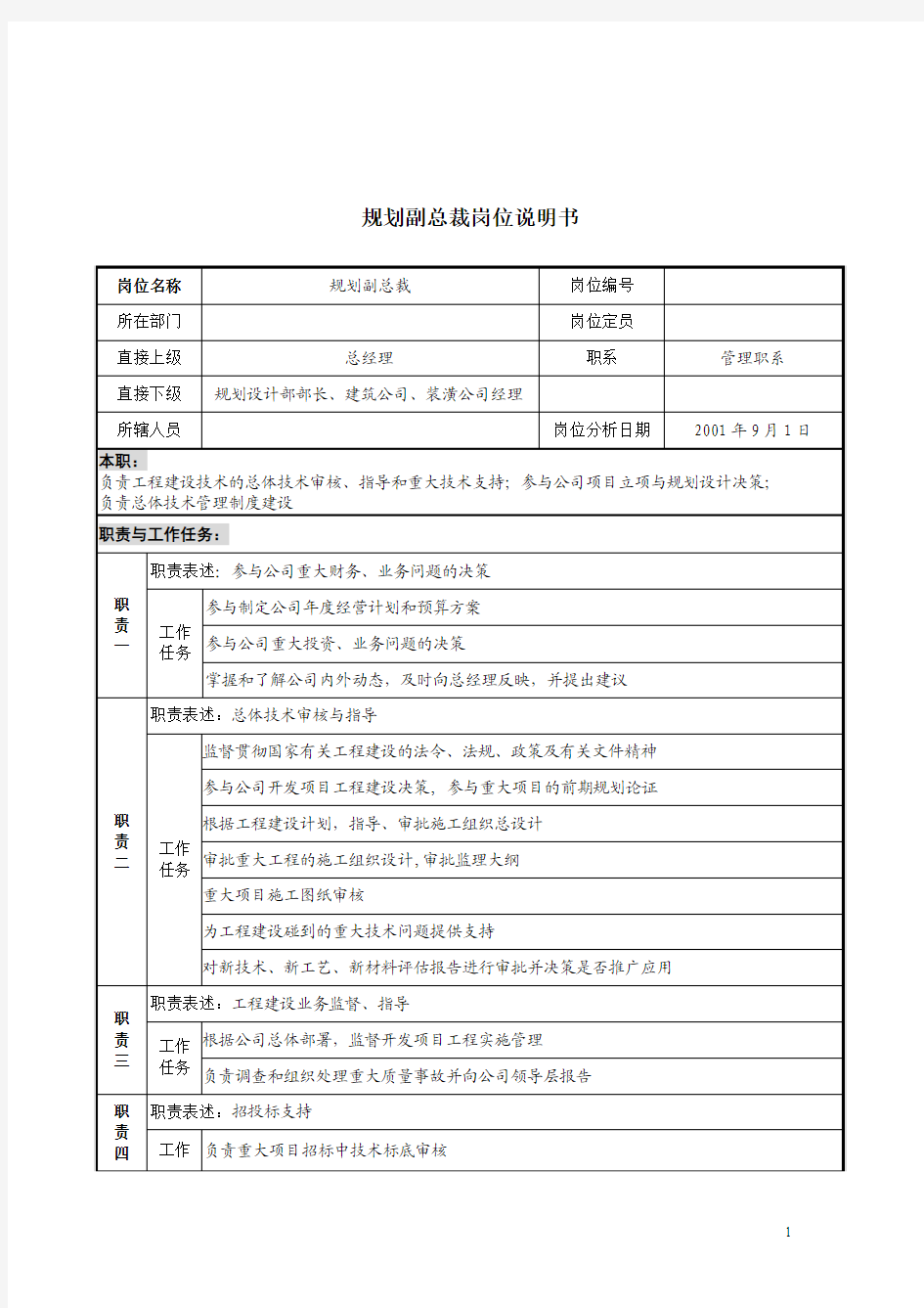 规划副总裁岗位职责说明书