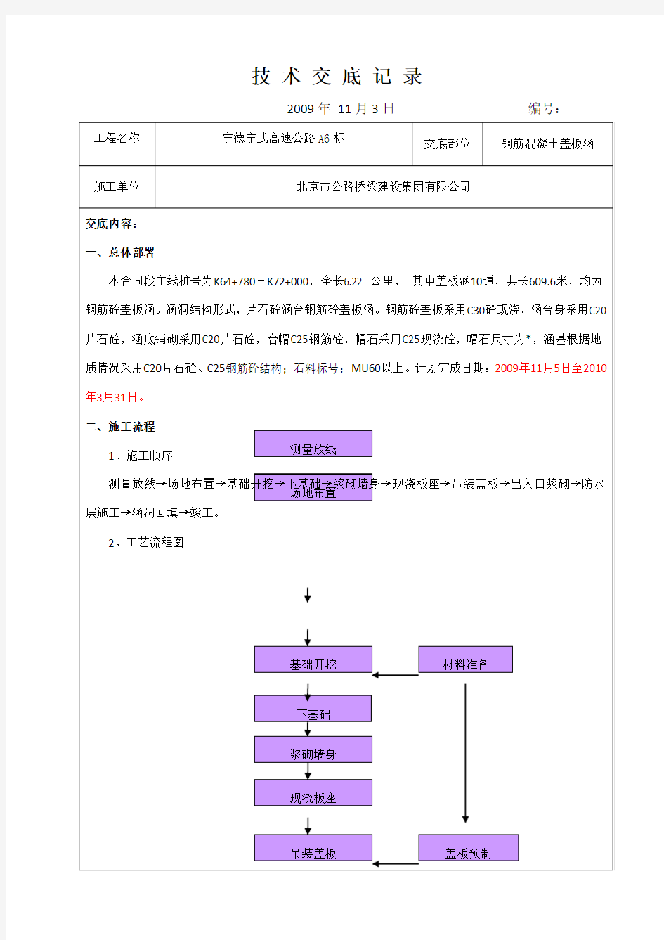 钢筋混凝土盖板涵