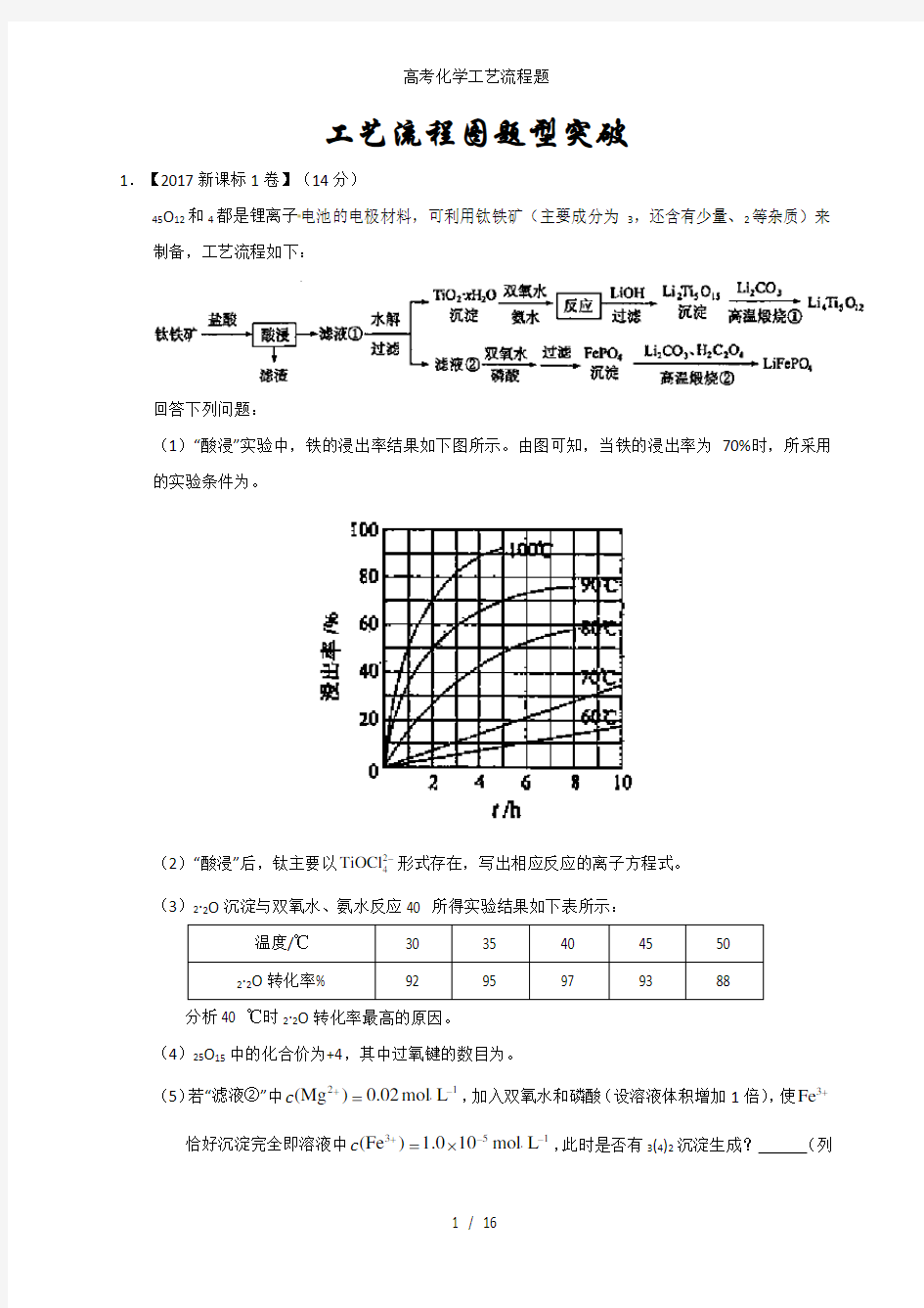 高考化学工艺流程题