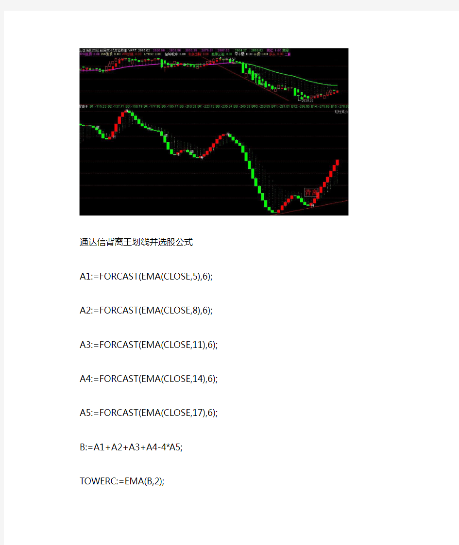 通达信背离王划线并选股公式