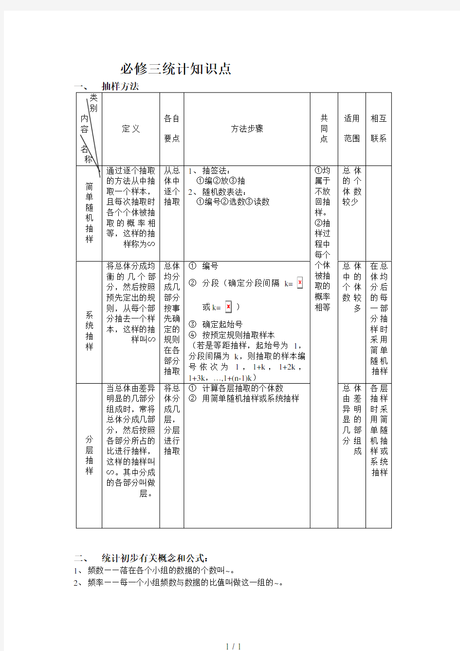 高一数学必修三《统计》知识点+练习+答案