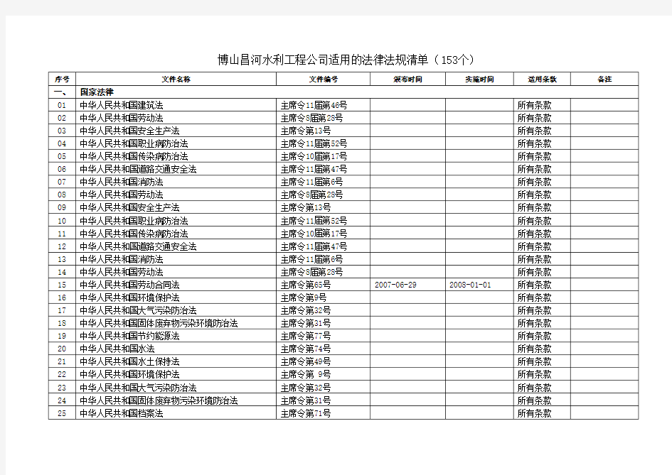 水利工程建设适用的法律法规清单