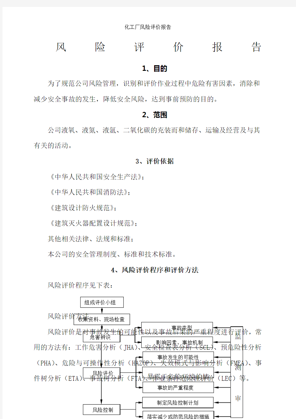 化工厂风险评价报告