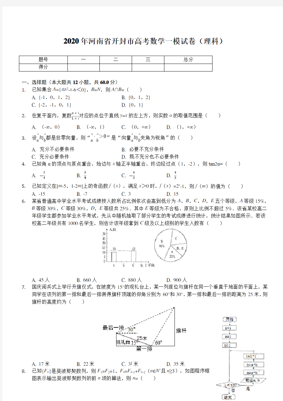  2020届河南省开封市高考数学一模试卷(理科 )含答案