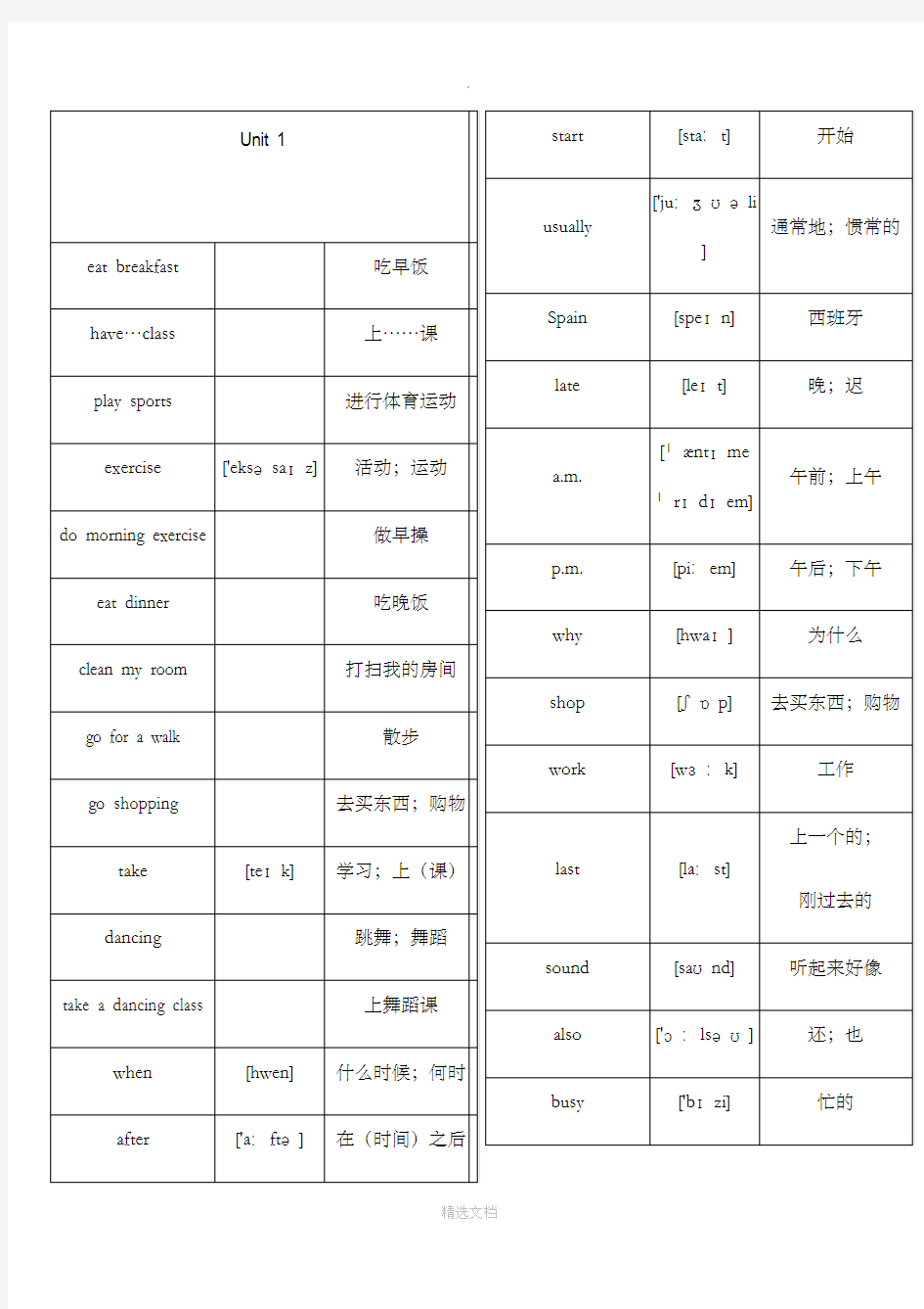 人教版小学英语(三年级起点)五年级下册词汇(带音标)