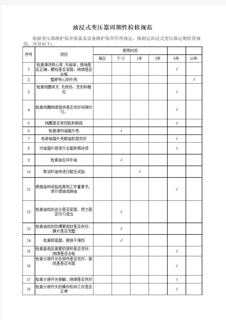 油浸式变压器周期性检修规范