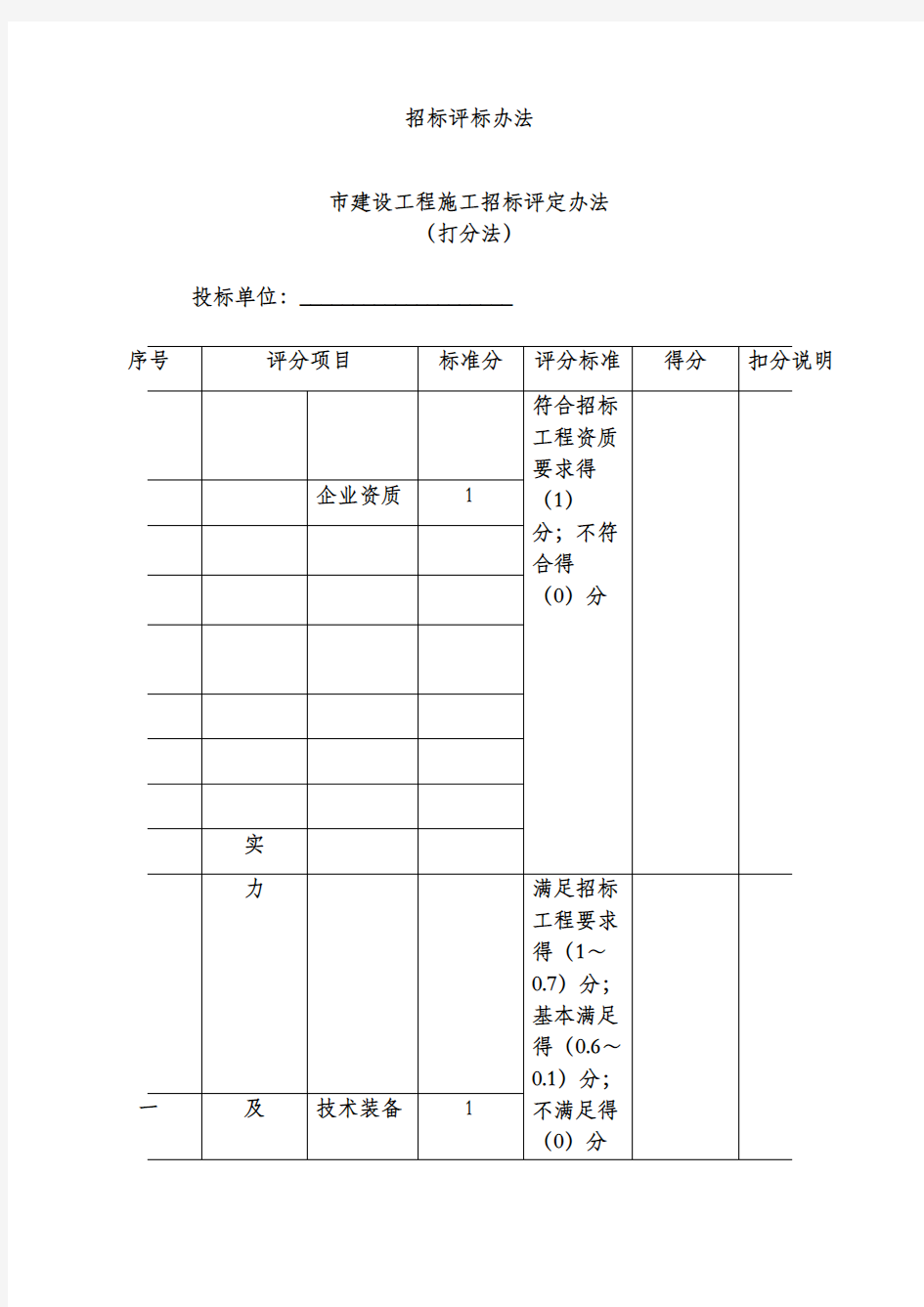 招标评标办法