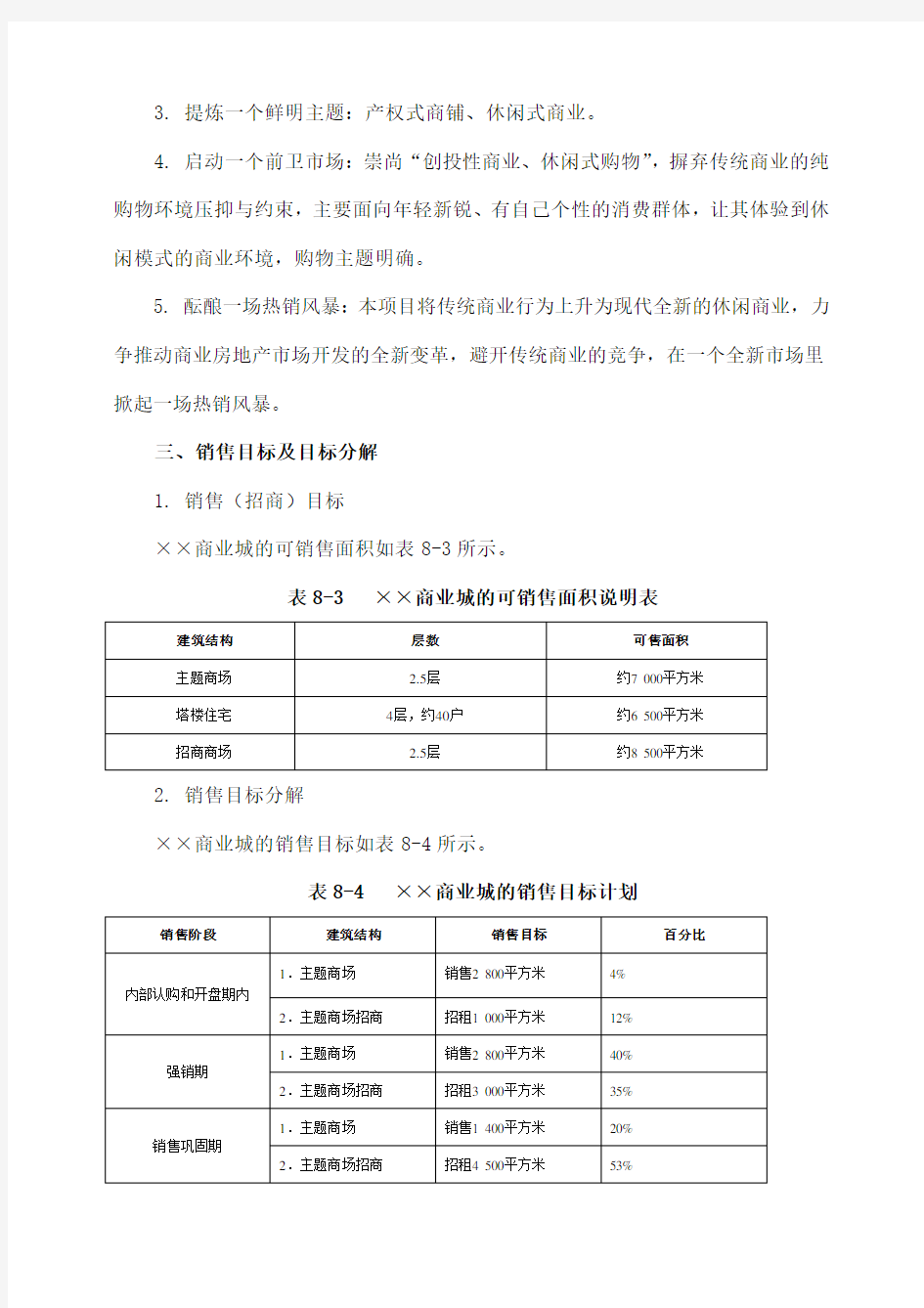 商业地产营销策划方案