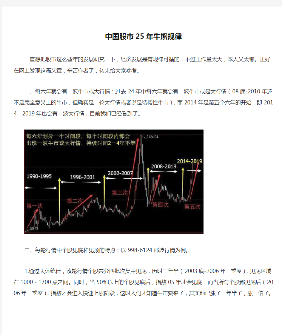 中国股市25年牛熊规律综述