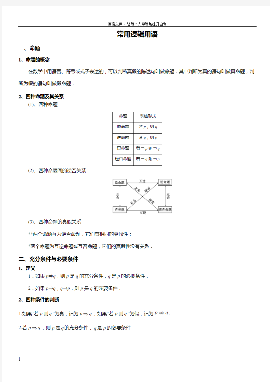 常用逻辑用语知识点总结