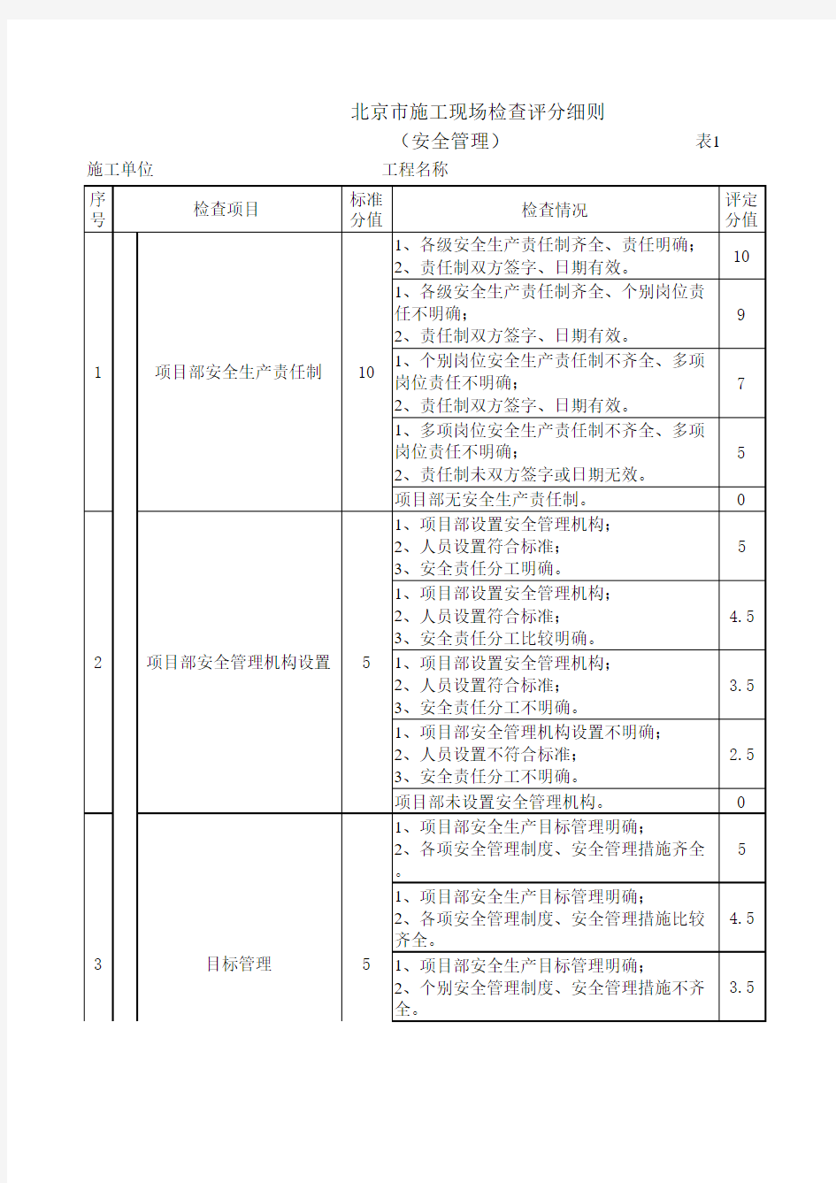 施工现场检查评分表.xls