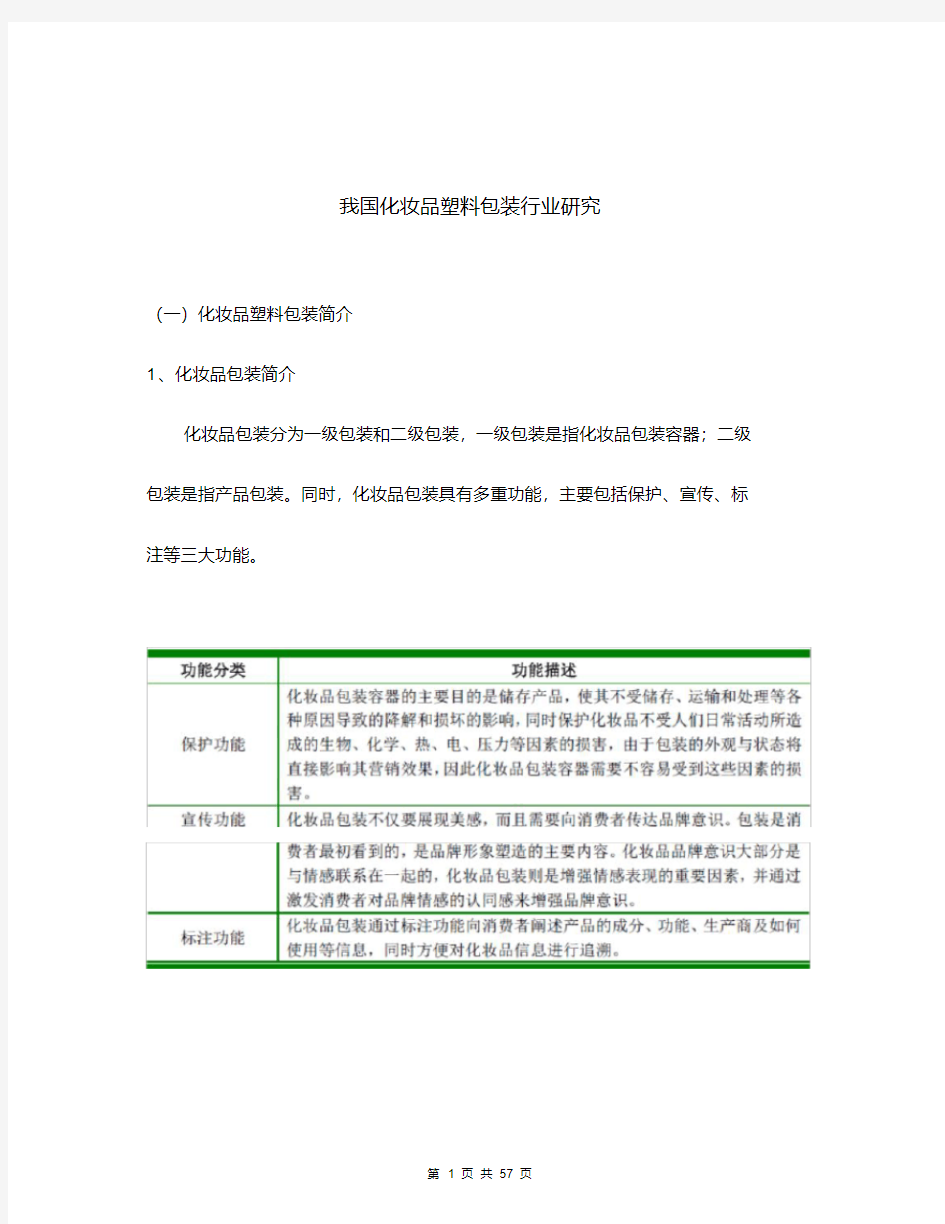 我国化妆品塑料包装行业研究