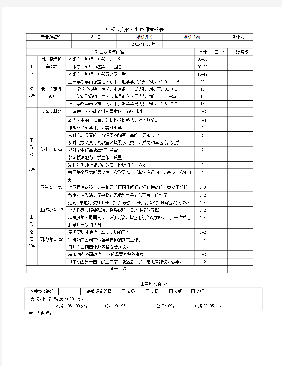 艺术培训机构专业教师绩效考核表