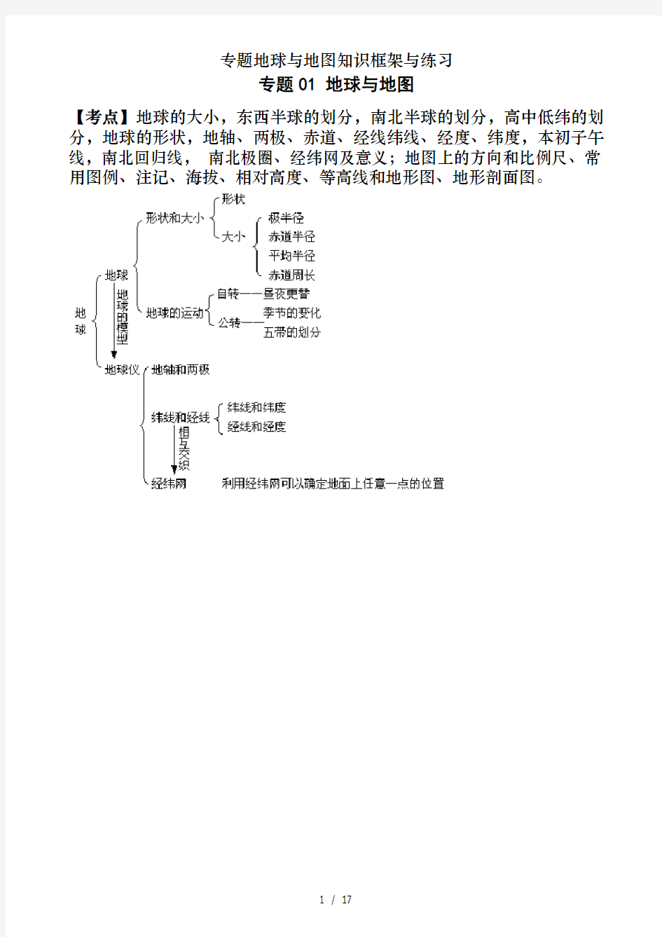 专题地球与地图知识框架与练习