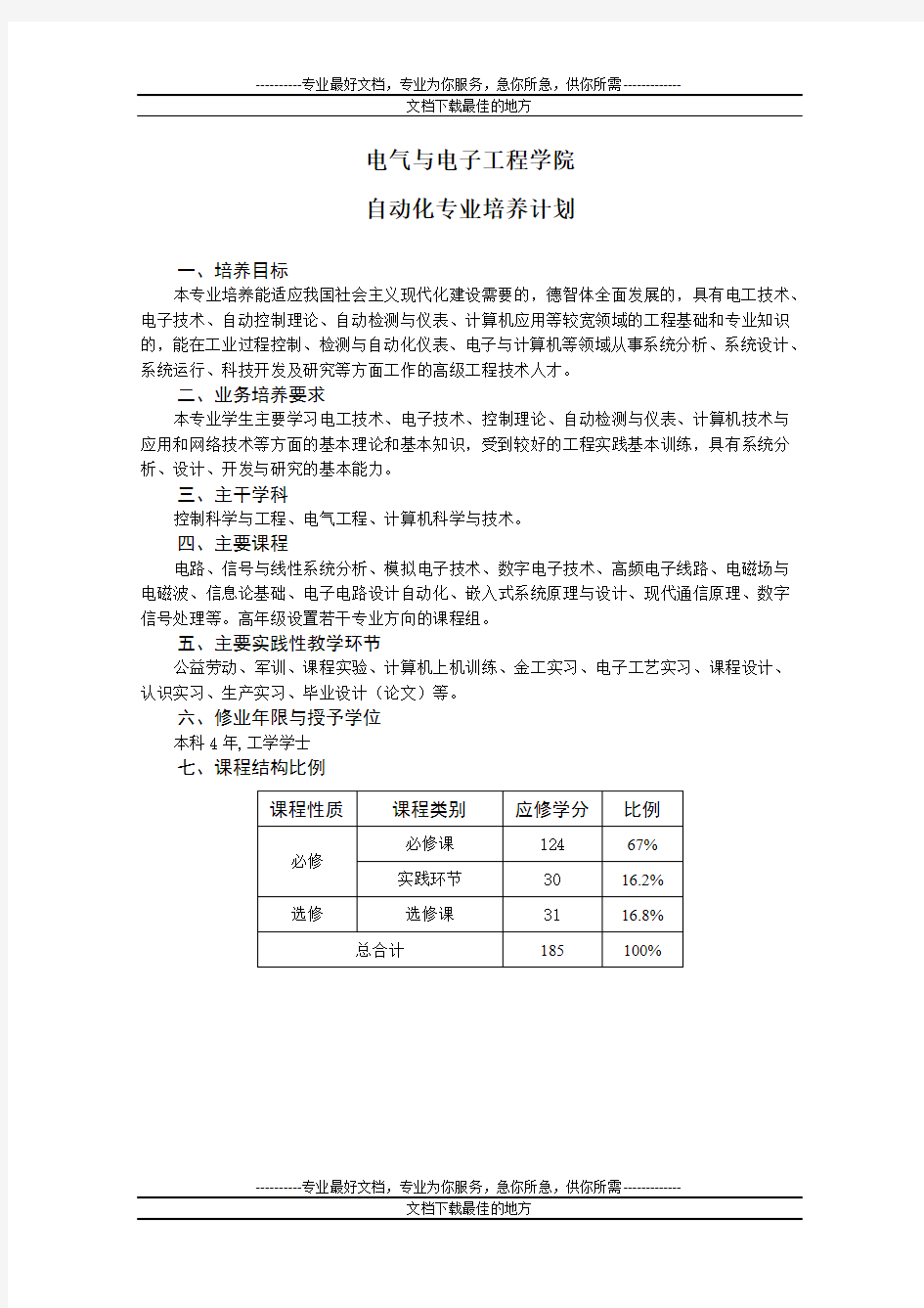 山东理工大学电气学院各专业情况