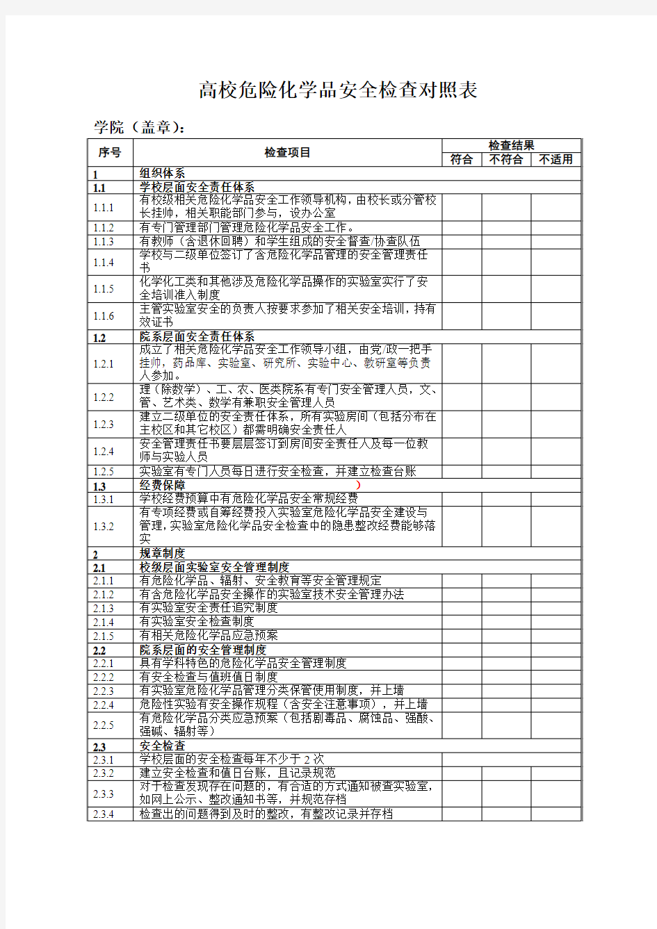 高校危险化学品安全检查对照表-扬州大学化学化工学院