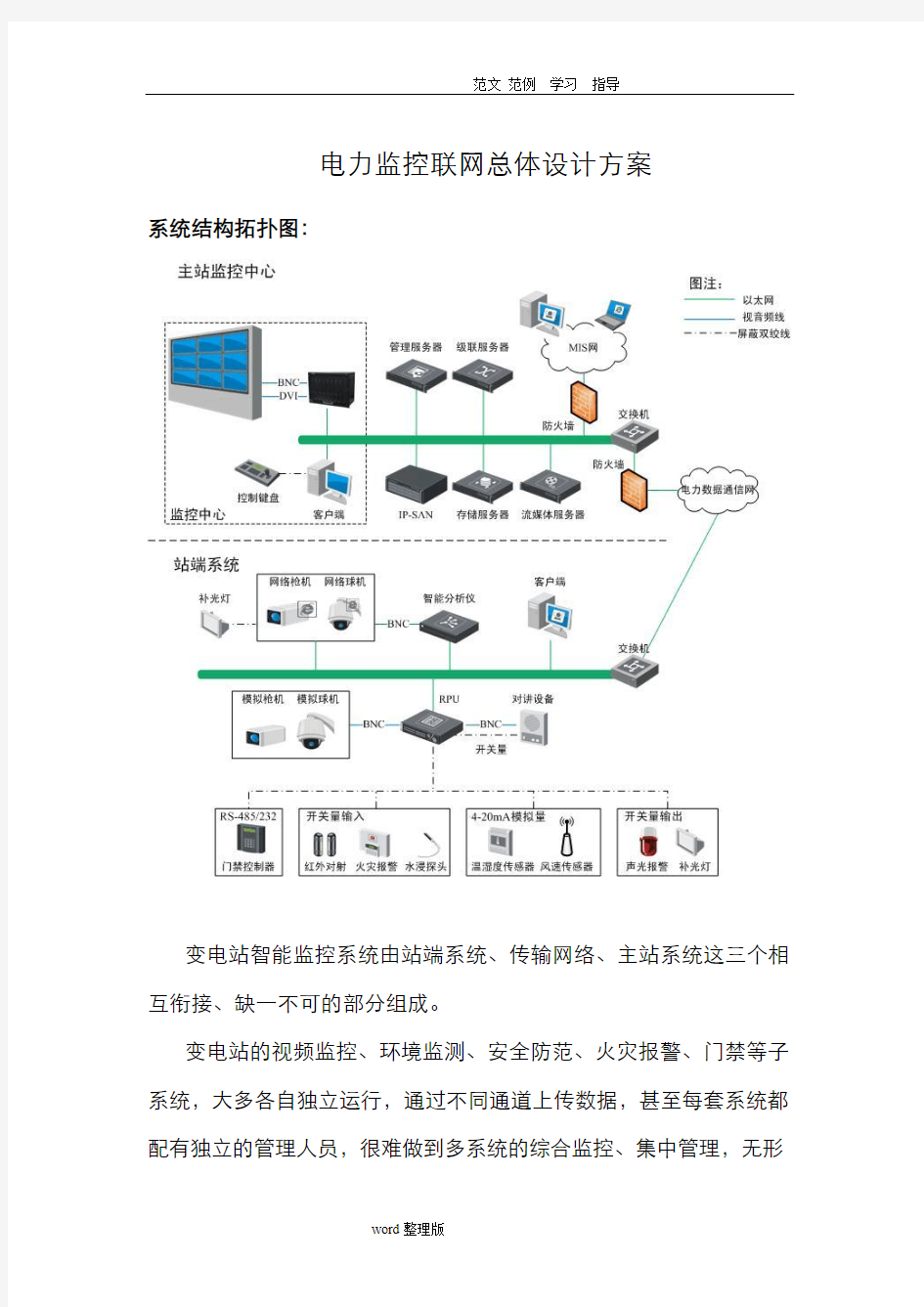 电力监控系统方案设计一(海康方案)