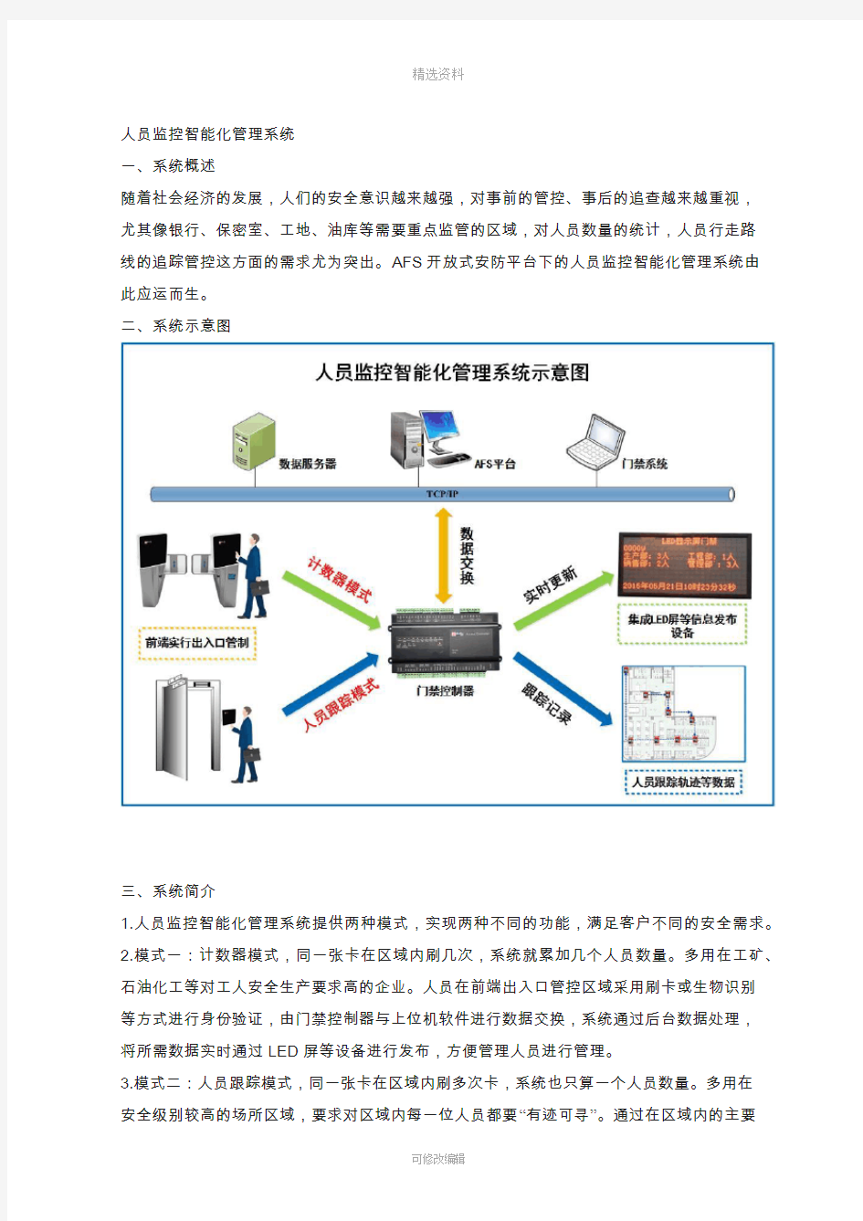 人员监控智能化管理系统