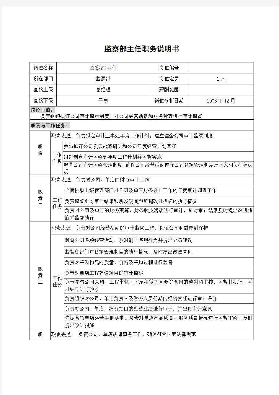 监察部主任职务说明书