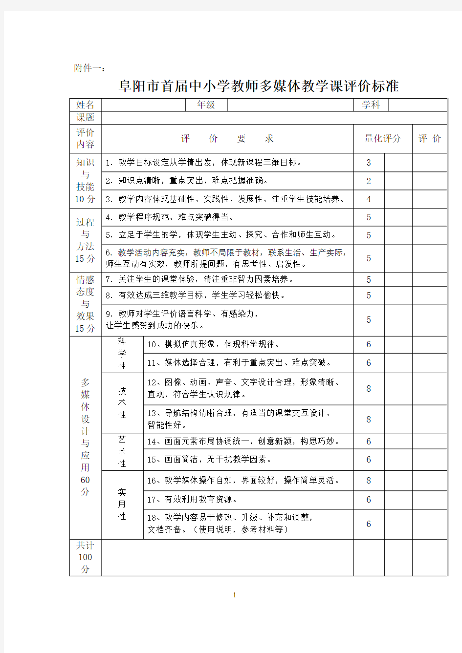 阜阳市首届中小学教师多媒体教学课评价标准