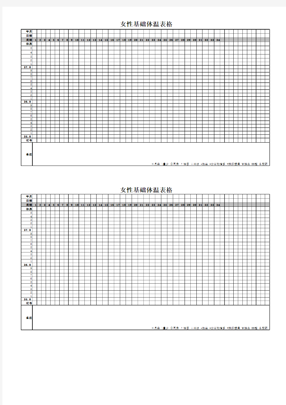 最详细实用的女性基础体温表(可直接打印)