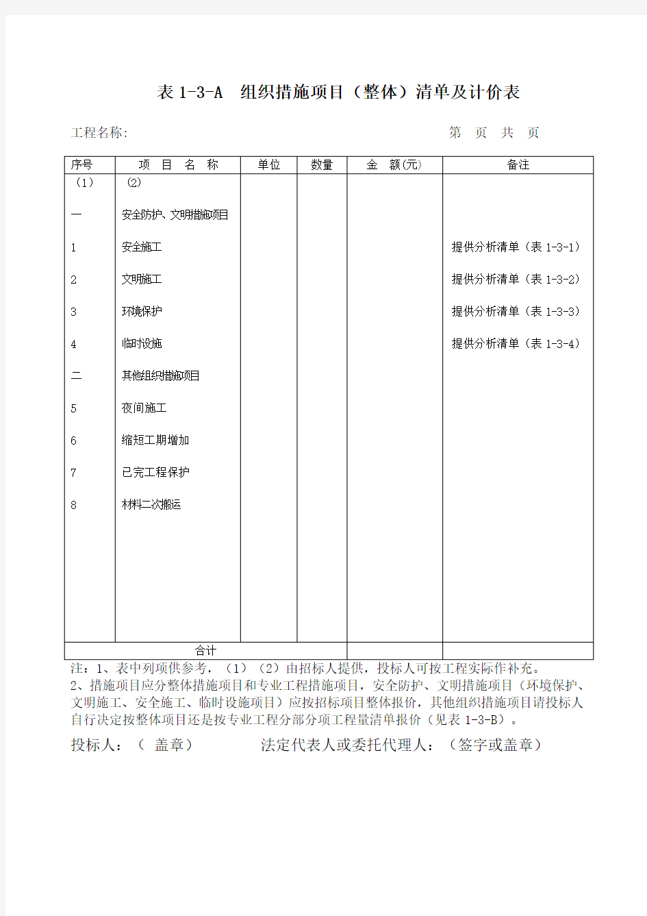 安全文明措施费清单