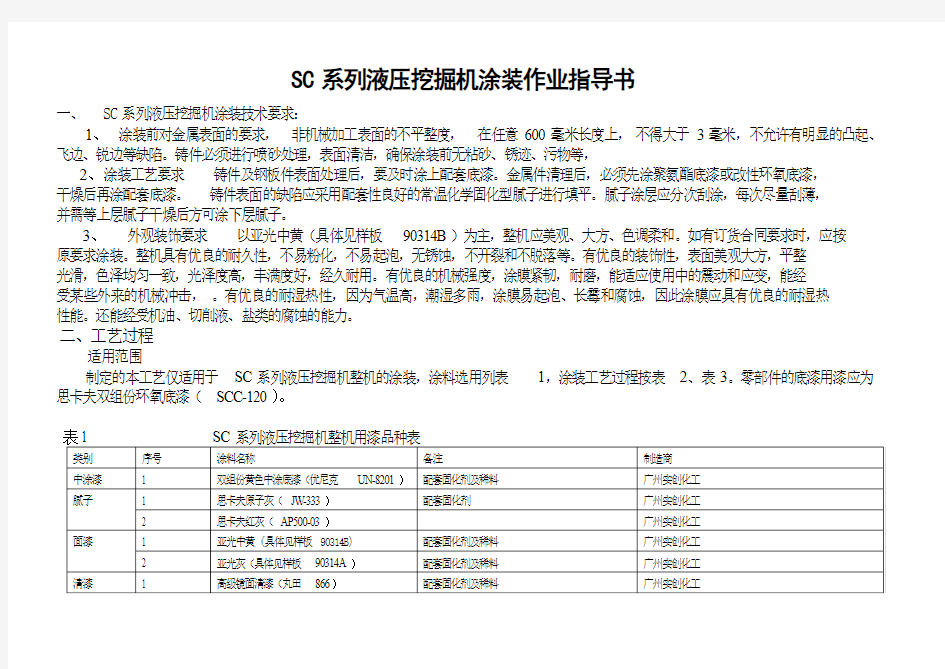 工程机械涂装作业指导书(亚光漆)