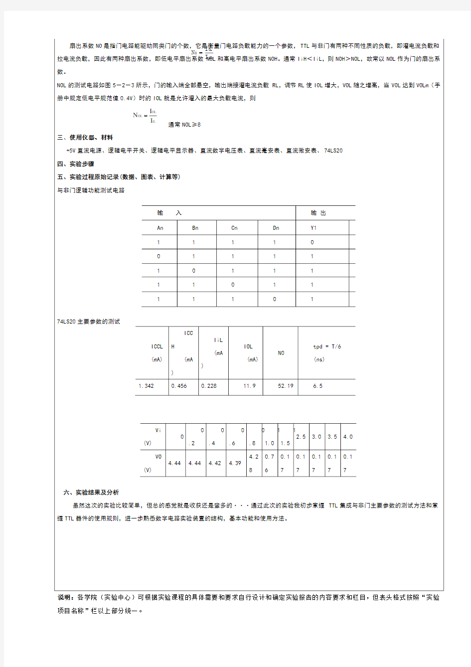广州大学数电实验报告TTL集成逻辑门的逻辑功能与参数测试