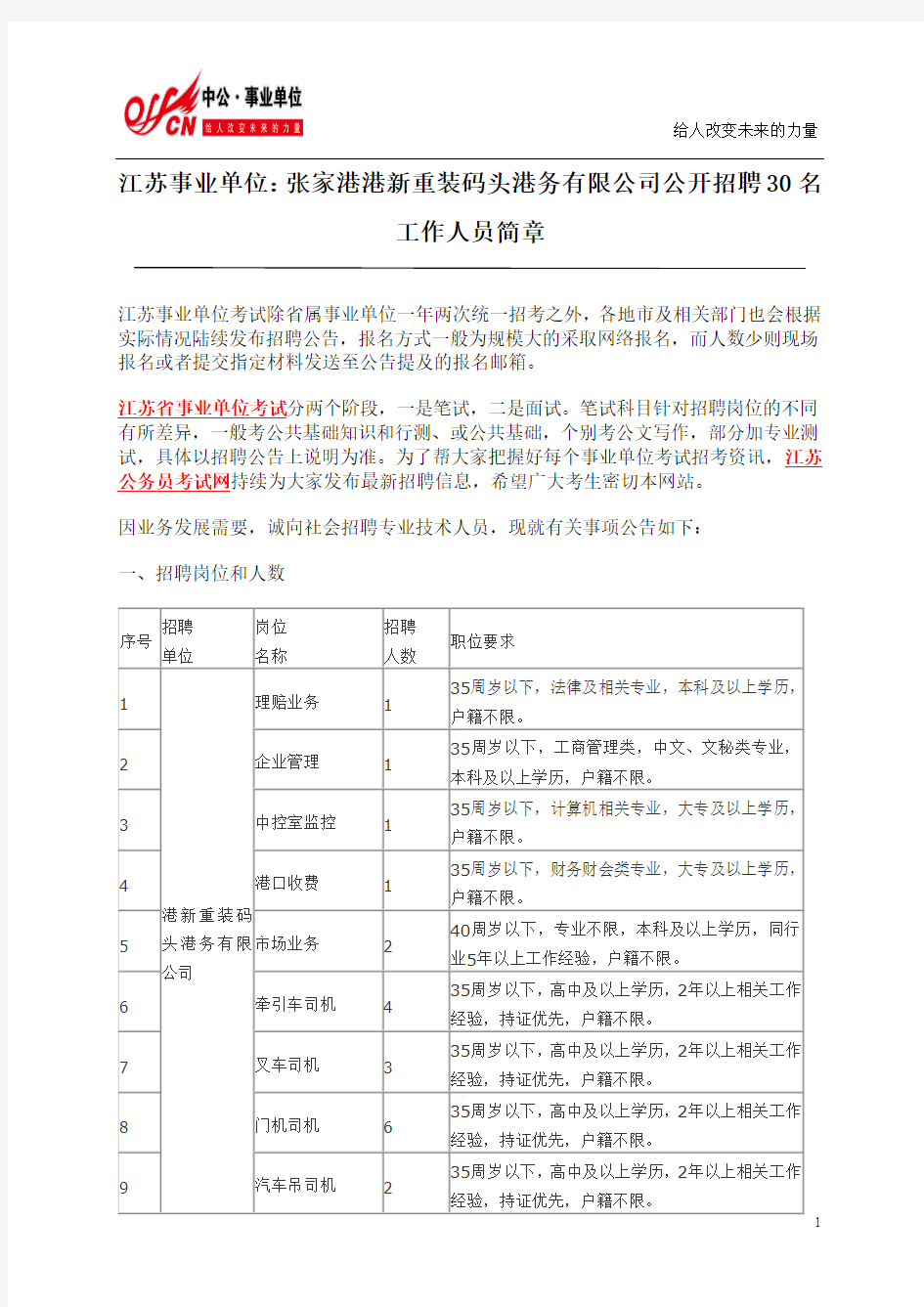 江苏事业单位：张家港港新重装码头港务有限公司公开招聘30名工作人员