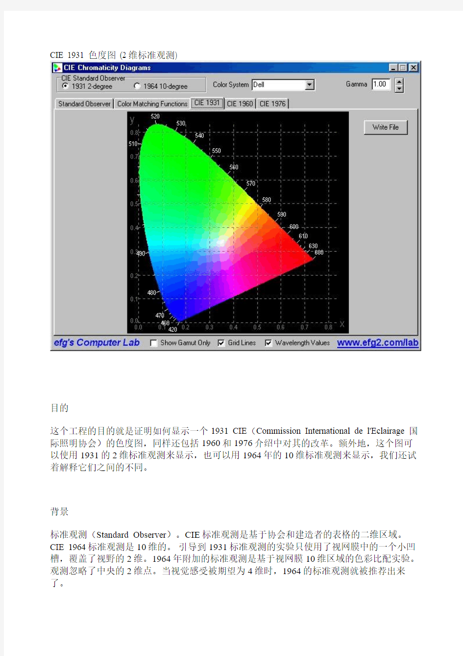 CIE 1931 色度图