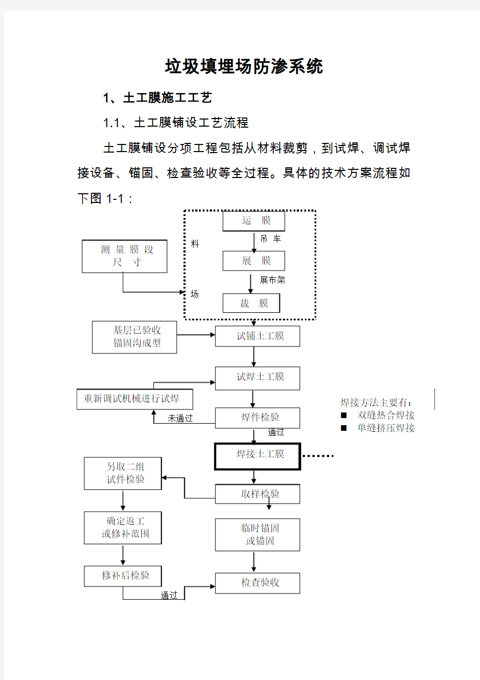 垃圾填埋场防渗系统施工