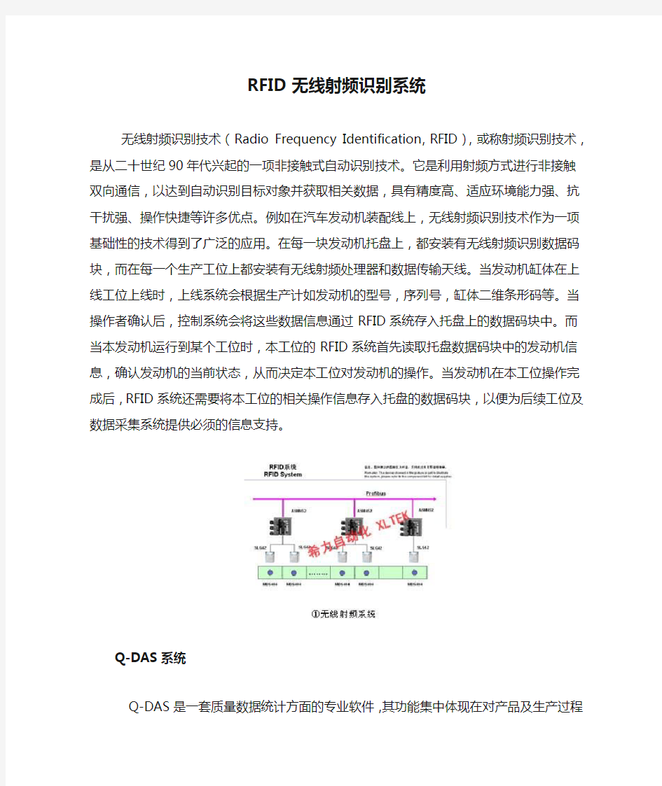 RFID无线射频识别系统