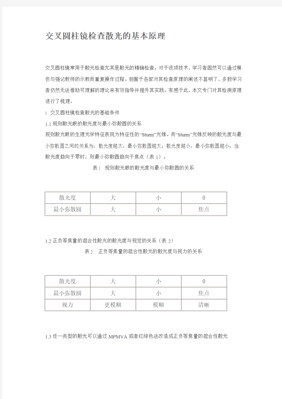 交叉圆柱镜检查散光的基本原理