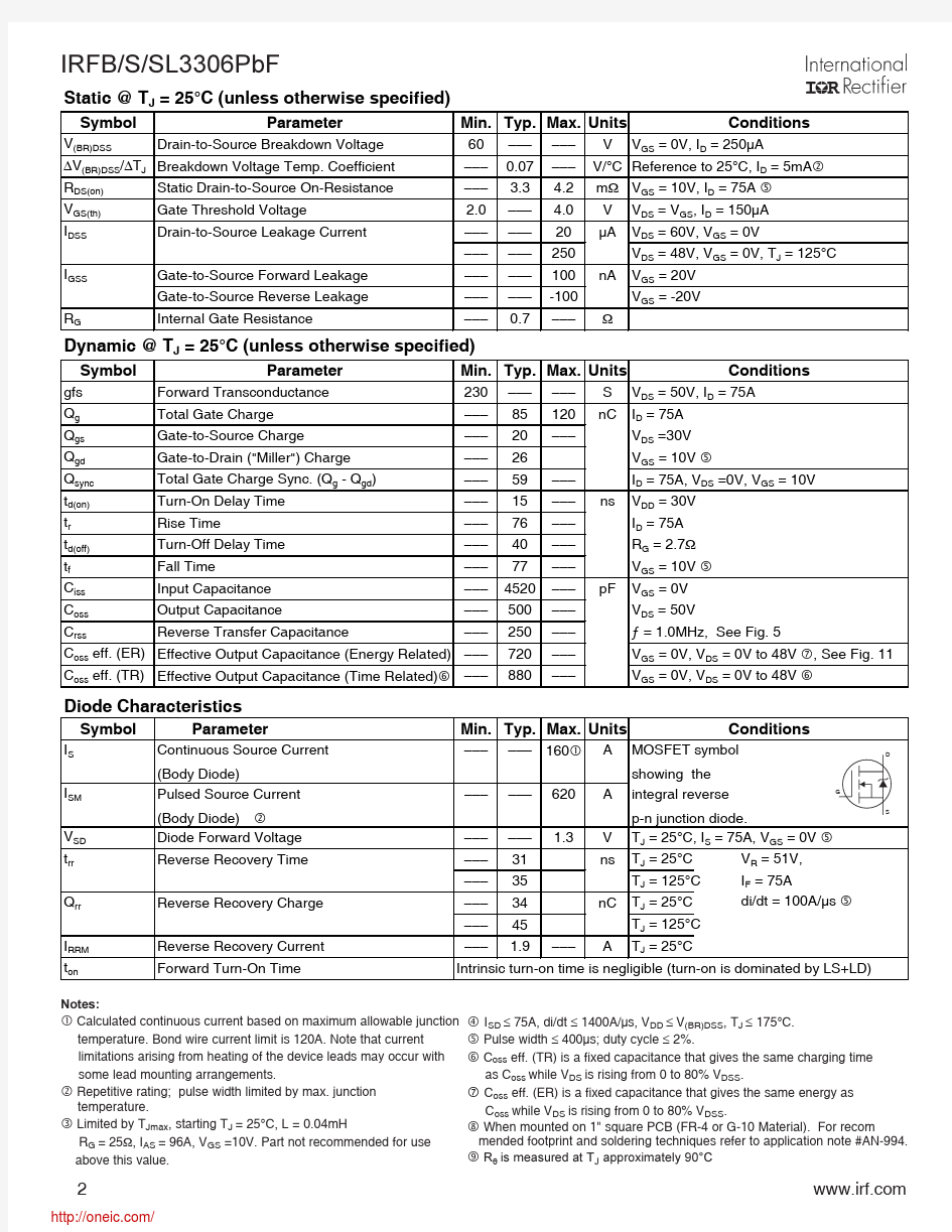 IRFS3306TRLPBF;IRFB3306PBF;IRFS3306PBF;IRFSL3306PBF;中文规格书,Datasheet资料