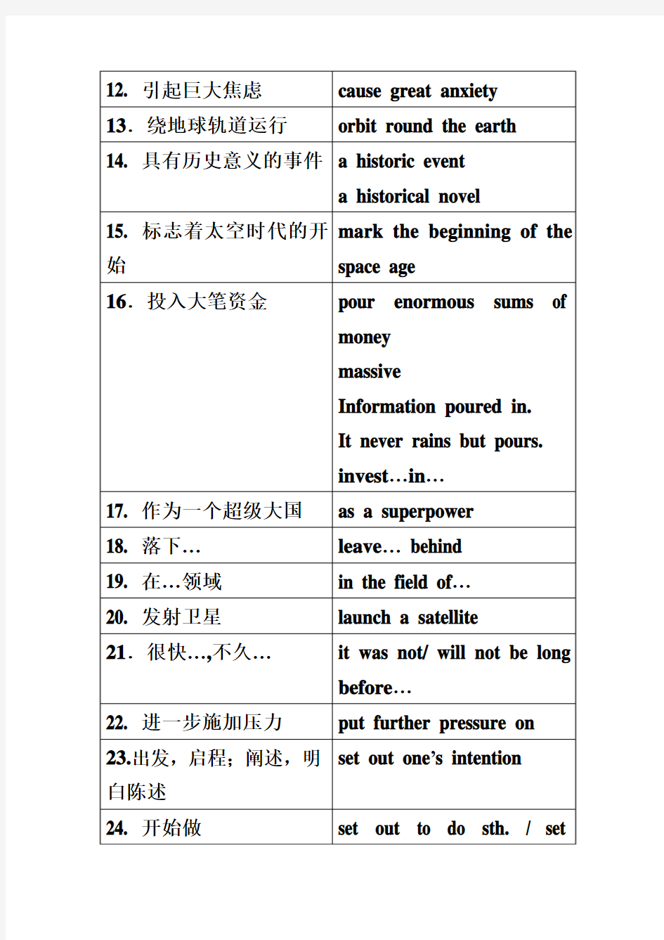 上海新世纪教材高三unit 4答案