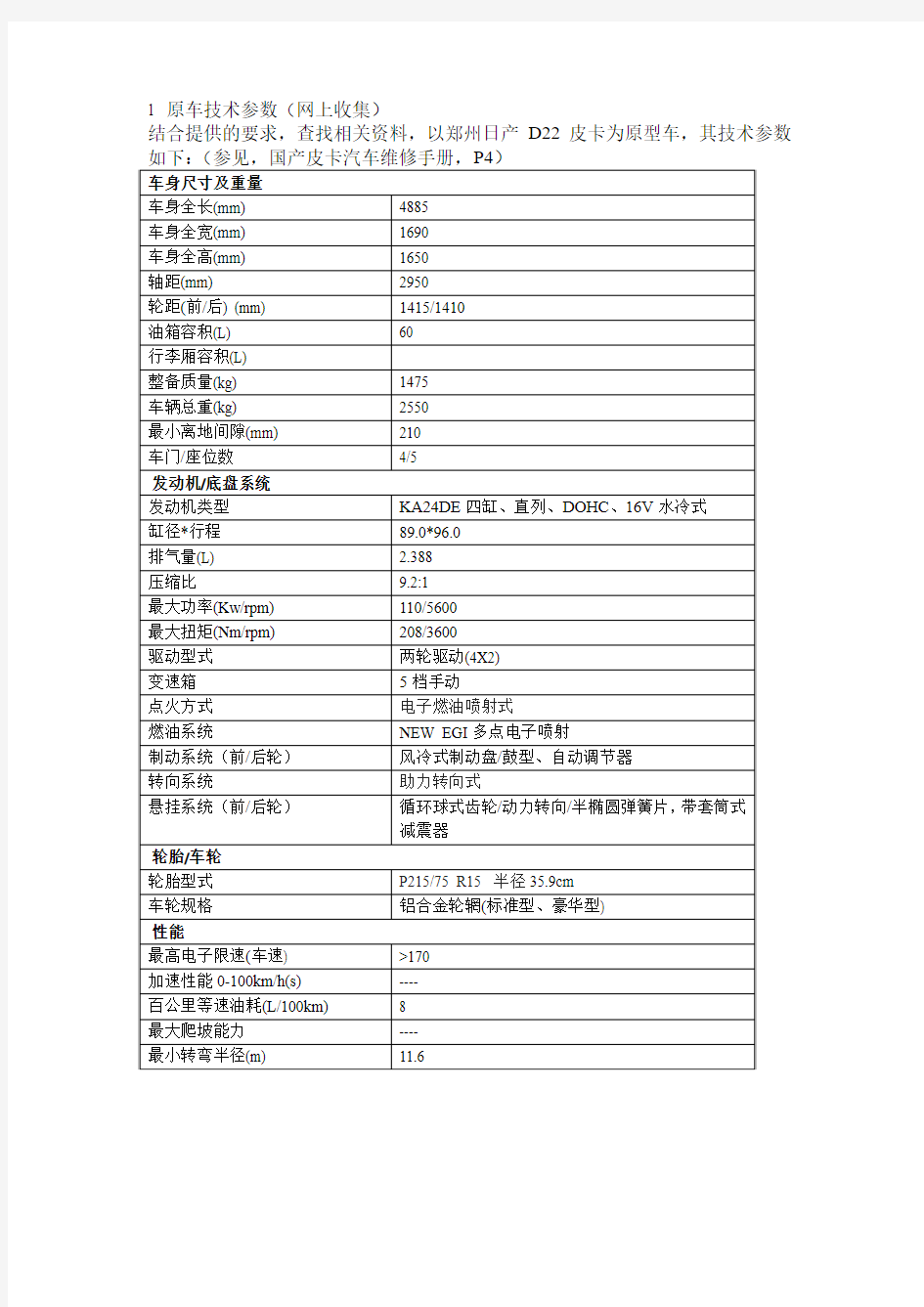 皮卡汽车改装方案