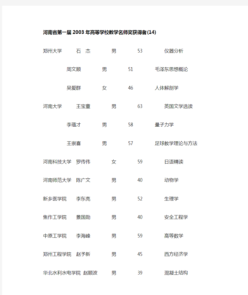 河南省高等教学名师奖获奖教师名单