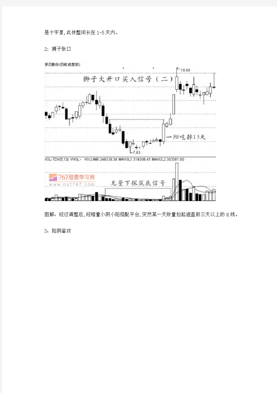 K线图几种经典买入信号(图解)