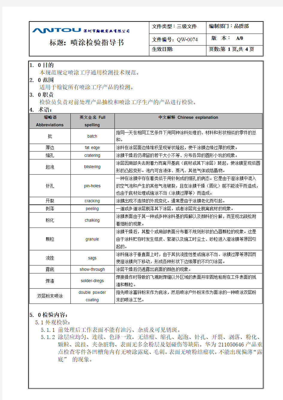 QW-0074 喷涂检验指导书(新)