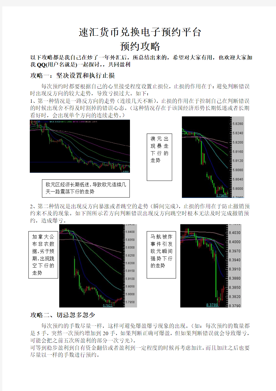 新手如何炒外汇,心态很重要