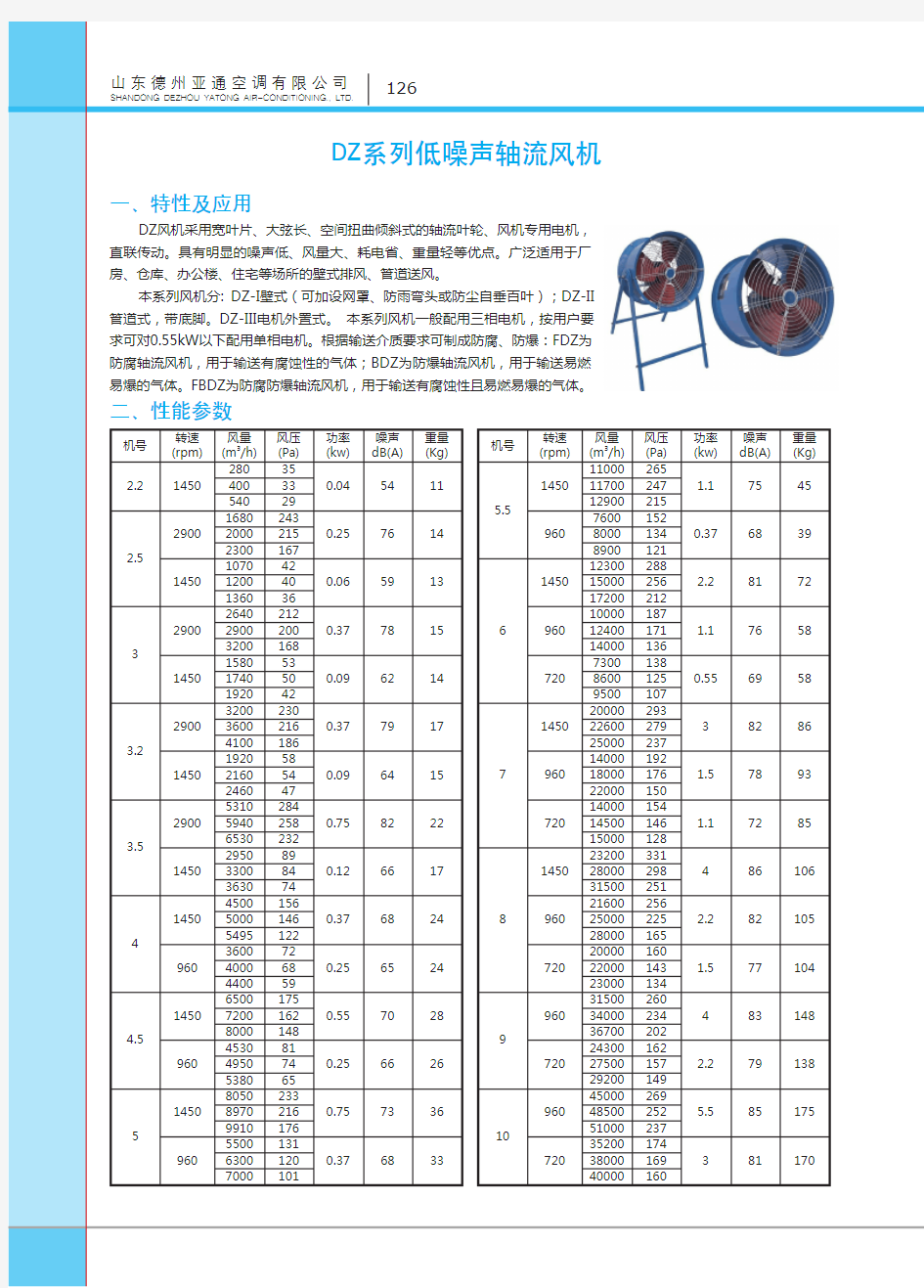 DZ系列低噪声轴流风机