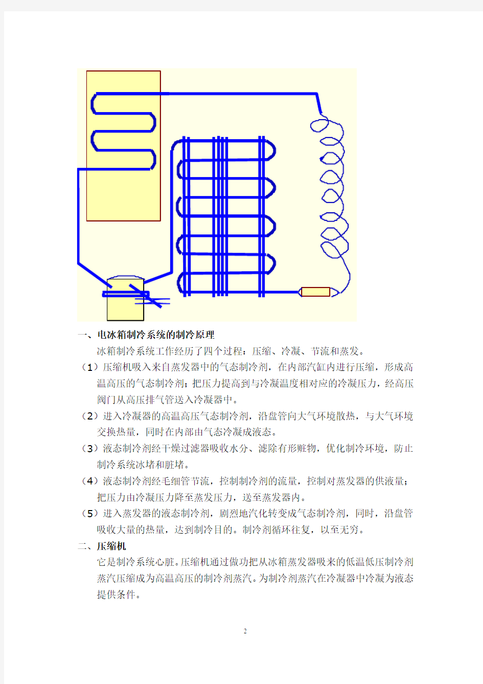 电冰箱制冷系统的组成、作用及种类