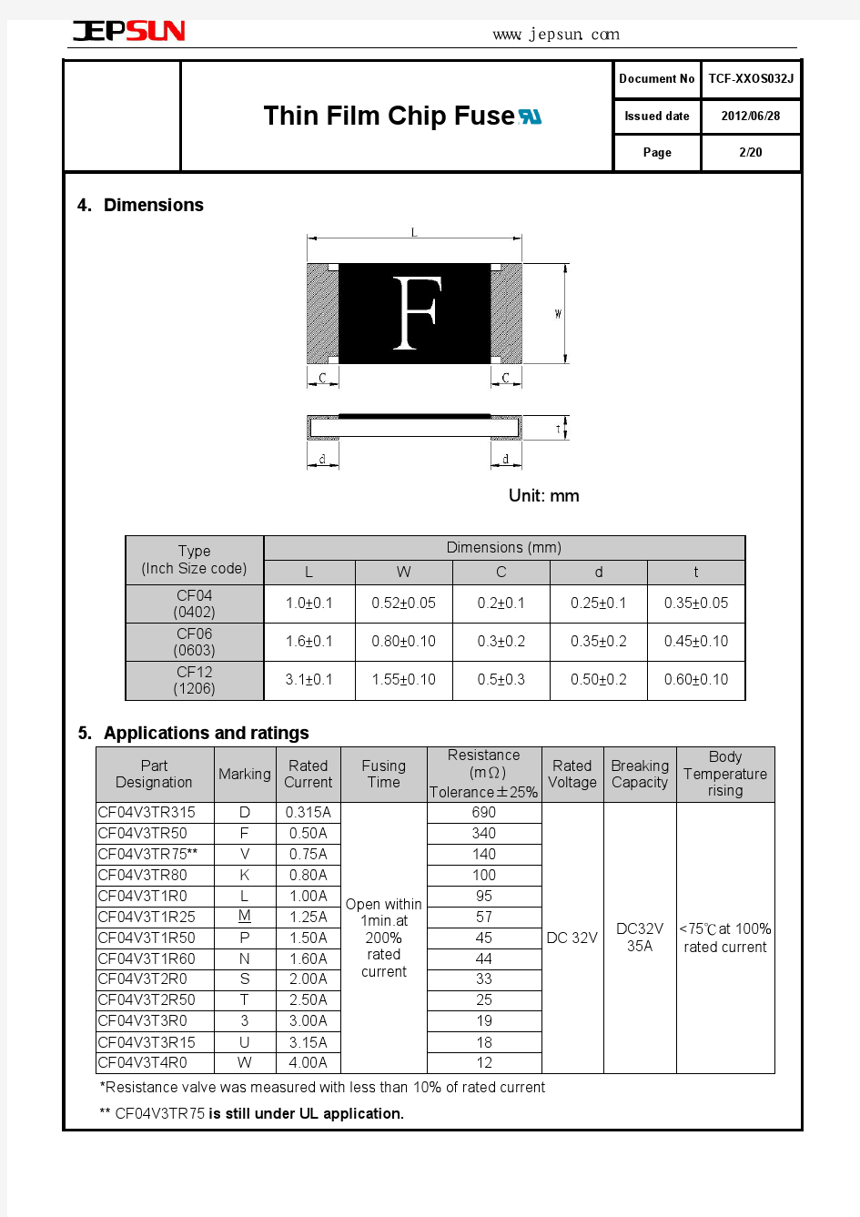 台湾大毅薄膜贴片保险丝CF系列选型手册